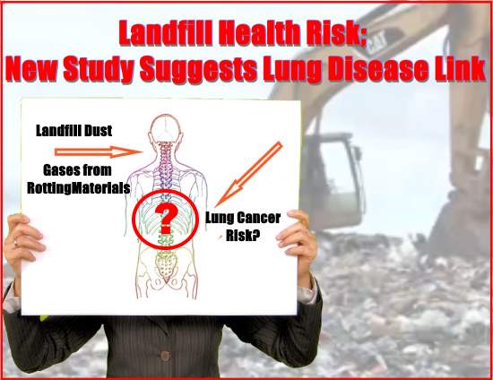 landfill health risk article