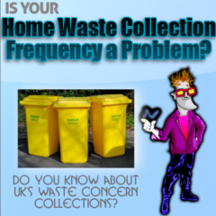 Home waste concern