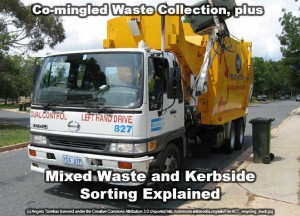 Recyclates Co-mingled Waste Collection