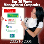 Some waste management companies that were in top 20