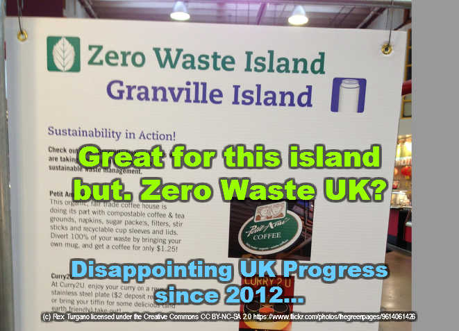 granville island zero waste uk