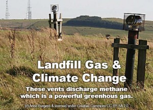 methane vents landfill gas climate change