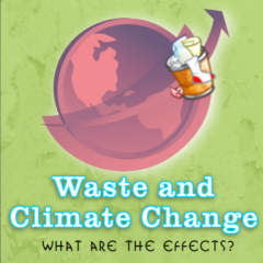 The effects of waste and climate change