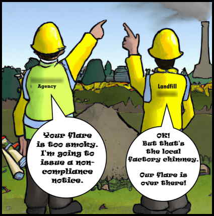 Cartoon Humour: Landfill flare confusion