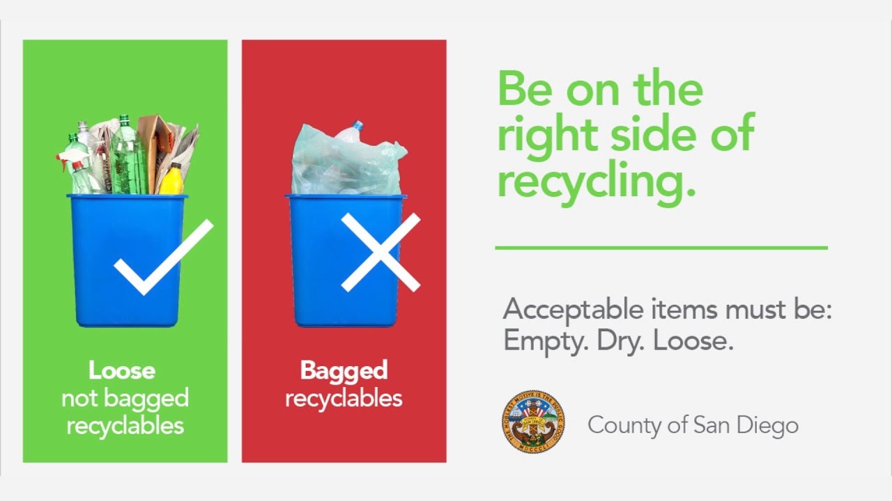 Waste Segregation Benefits will come from Simpler recycling - implemented finally In England in 2026 . Waste Segregation Benefits will come from Simpler recycling - implemented finally In England in 2026 .