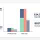 disposal-fee-comparison-chart-440821_0587